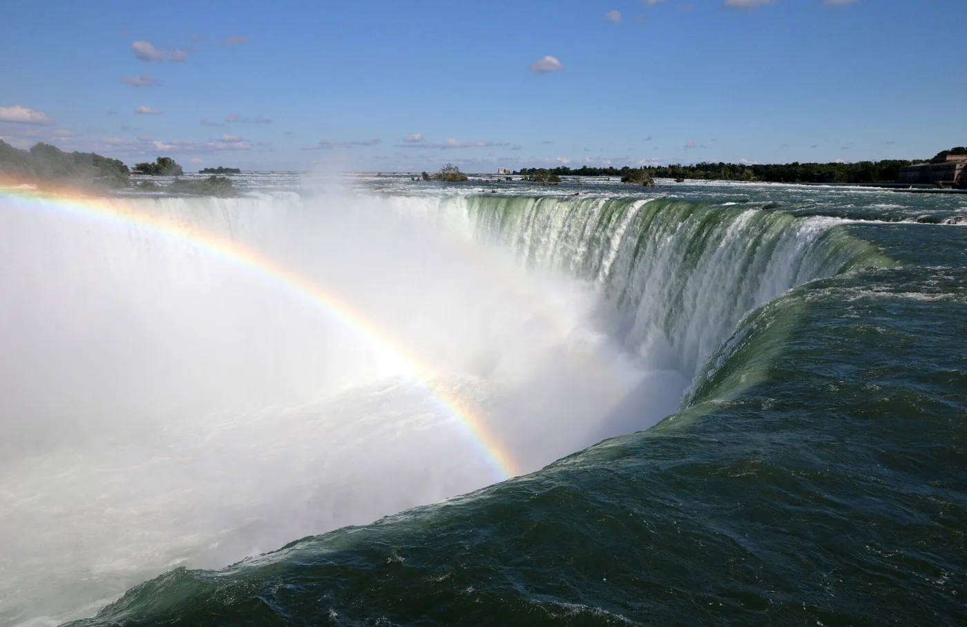 Horseshoe Falls viewed from the Canadian side of Niagara Falls
